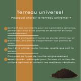 Terriccio Universale 30 Litri Compra – Per Piante da Interno e Esterno